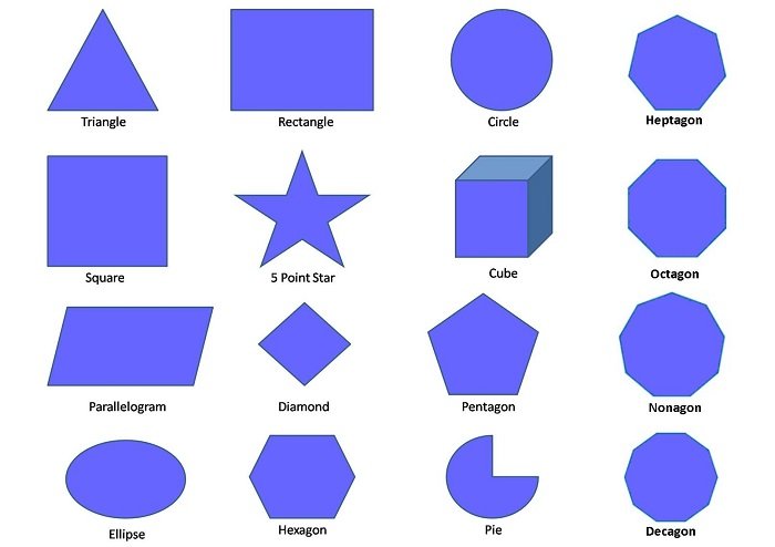 Geometric design shapes