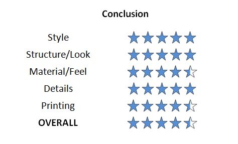 Conclusion and rating the final verdict