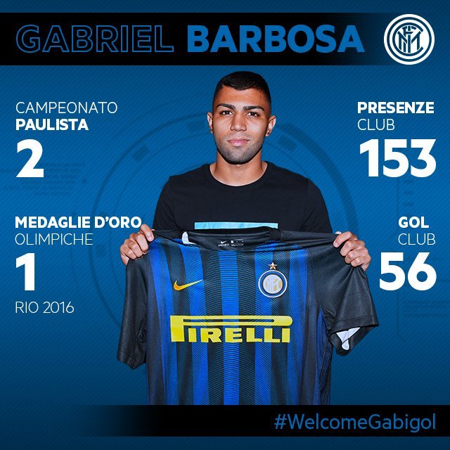 Inter home jersey GABIGOL 96 – IDFD blog